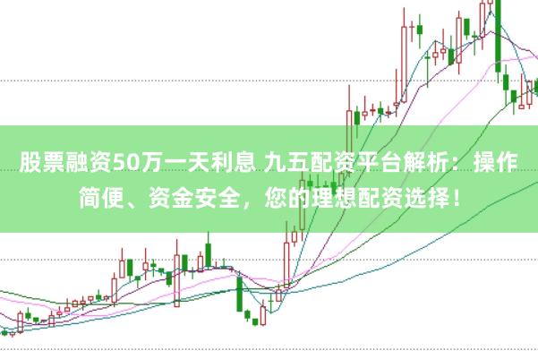 股票融资50万一天利息 九五配资平台解析：操作简便、资金安全，您的理想配资选择！