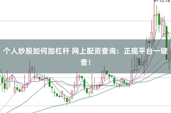 个人炒股如何加杠杆 网上配资查询：正规平台一键查！