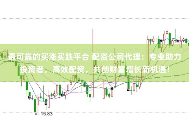 最可靠的买涨买跌平台 配资公司代理：专业助力投资者，高效配资，共创财富增长新机遇！