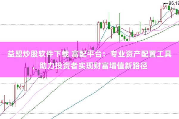 益盟炒股软件下载 富配平台：专业资产配置工具，助力投资者实现财富增值新路径