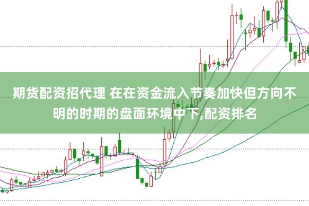 期货配资招代理 在在资金流入节奏加快但方向不明的时期的盘面环境中下,配资排名