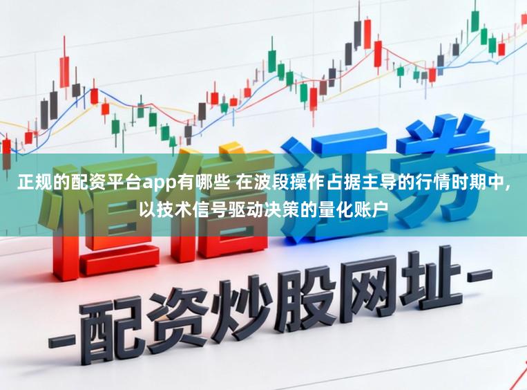 正规的配资平台app有哪些 在波段操作占据主导的行情时期中,以技术信号驱动决策的量化账户