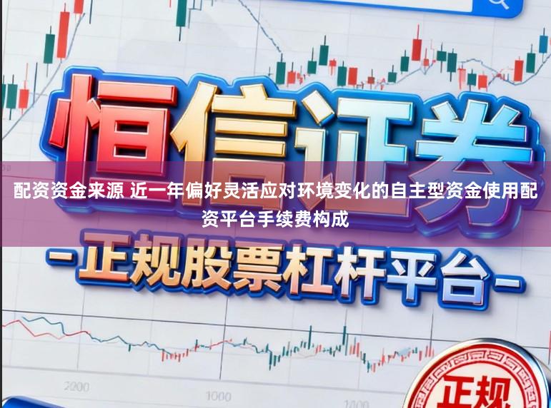 配资资金来源 近一年偏好灵活应对环境变化的自主型资金使用配资平台手续费构成