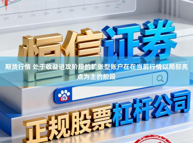 期货行情 处于收益进攻阶段的扩张型账户在在当前行情以局部亮点为主的阶段