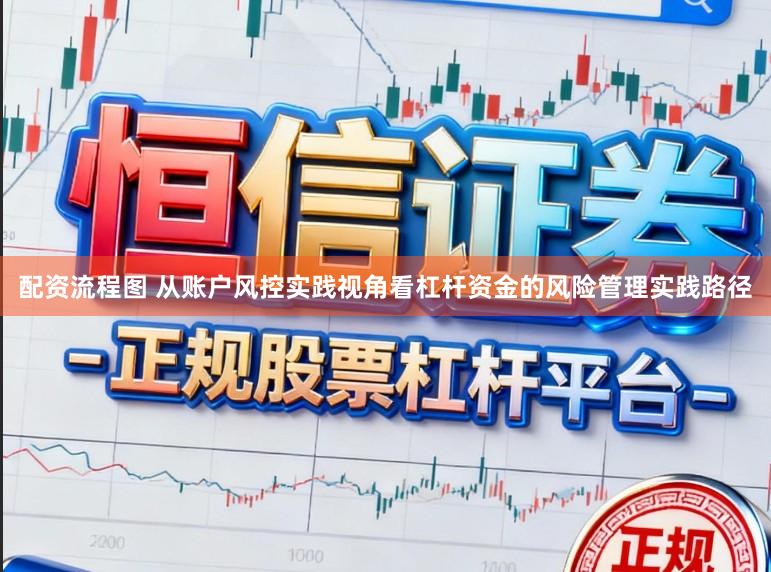 配资流程图 从账户风控实践视角看杠杆资金的风险管理实践路径