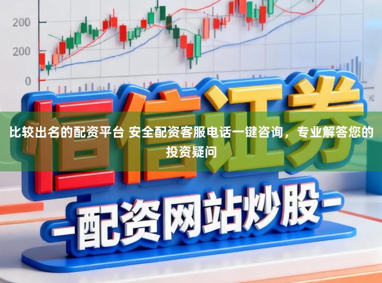 比较出名的配资平台 安全配资客服电话一键咨询，专业解答您的投资疑问
